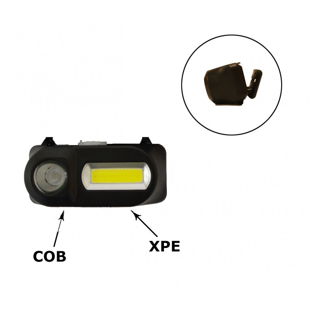 Lanterna cu Acumulator Frontala Doua Surse de Iluminare individuale Calitate Garantata